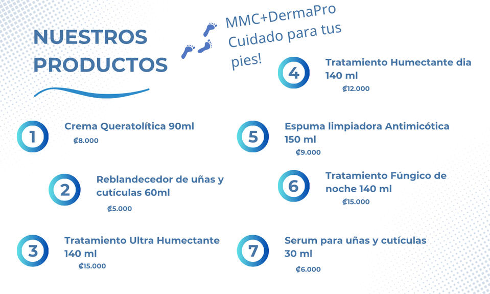 Productos